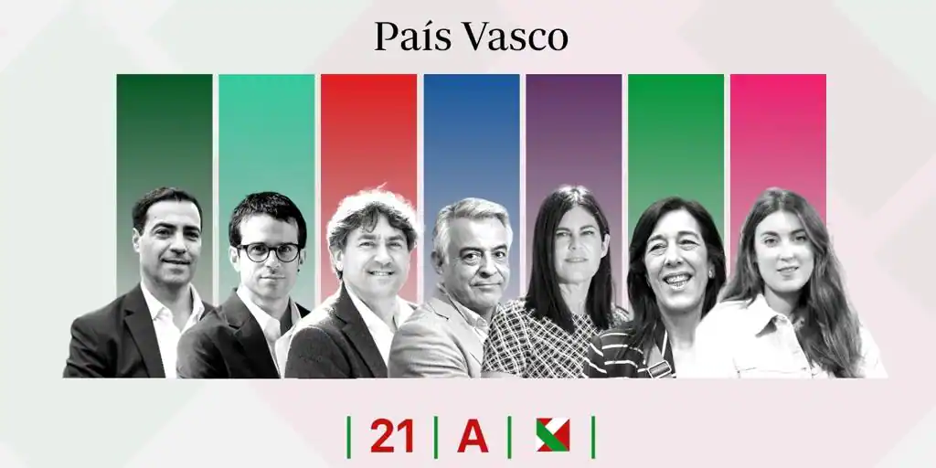 Elecciones País Vasco: Lista completa de candidatos por partidos