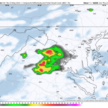 PM Update: Scattered showers and storms this evening, possibly strong