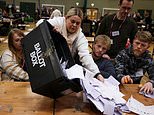 UK local elections 2024 LIVE: First results as vote-counting gets underway - with Rishi Sunak's Tories braced for possible electoral bloodbath