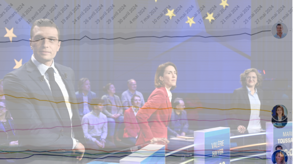 Élections européennes 2024 : ce que disent les sondages à sept jours du vote