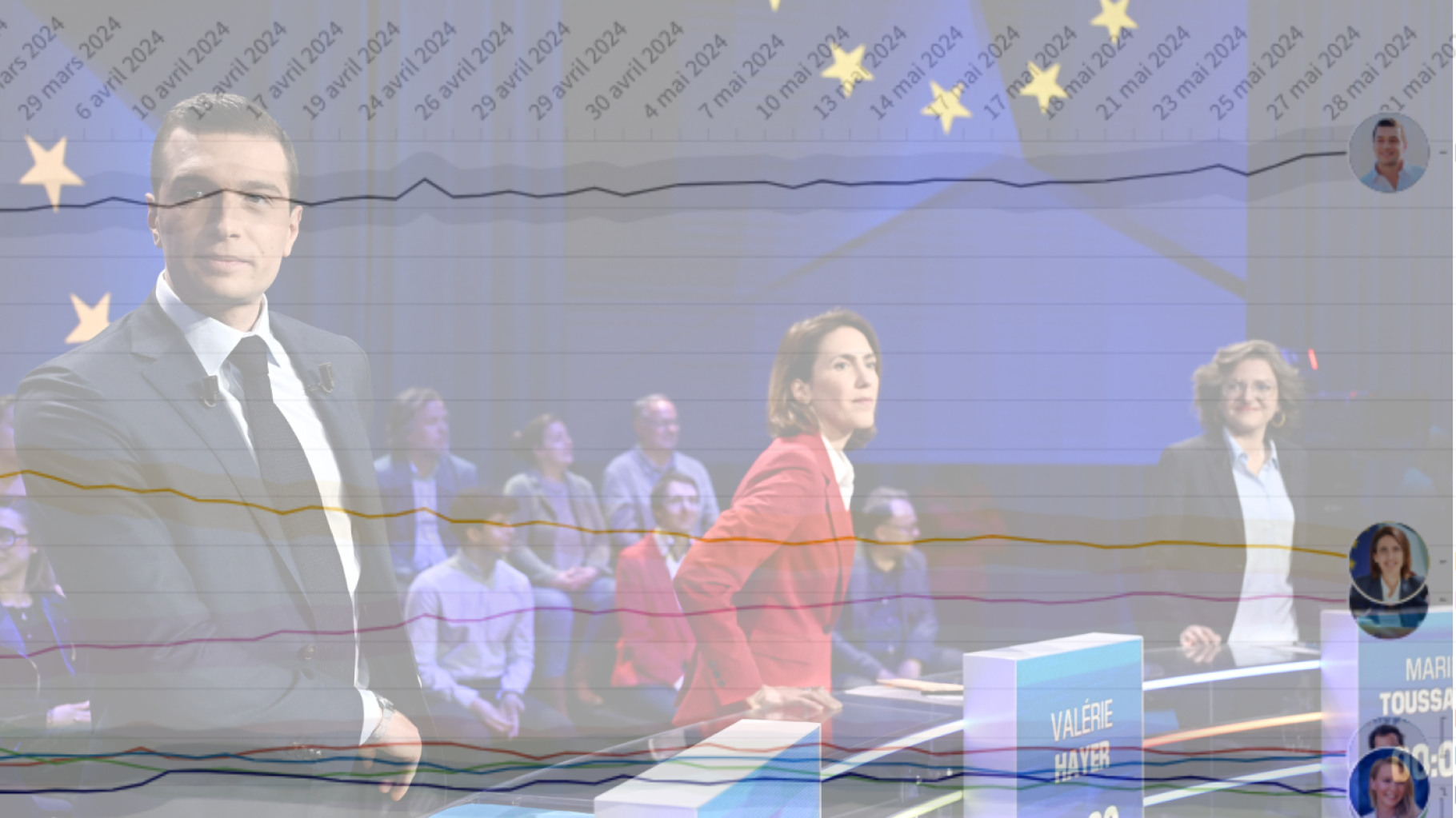 Élections européennes 2024 : ce que disent les sondages à sept jours du vote