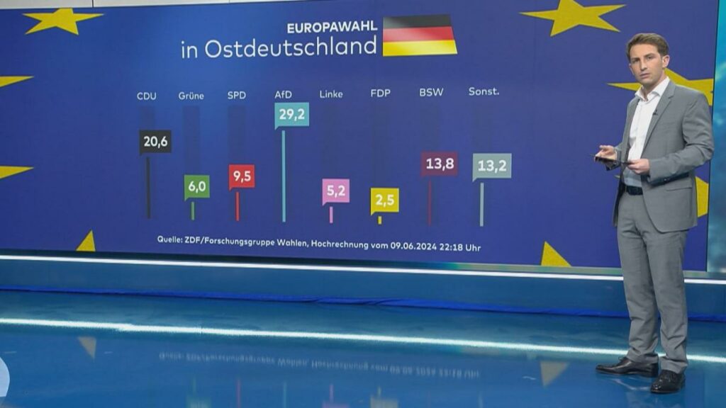 AfD stärkste Kraft – So haben die ostdeutschen Bundesländer abgestimmt