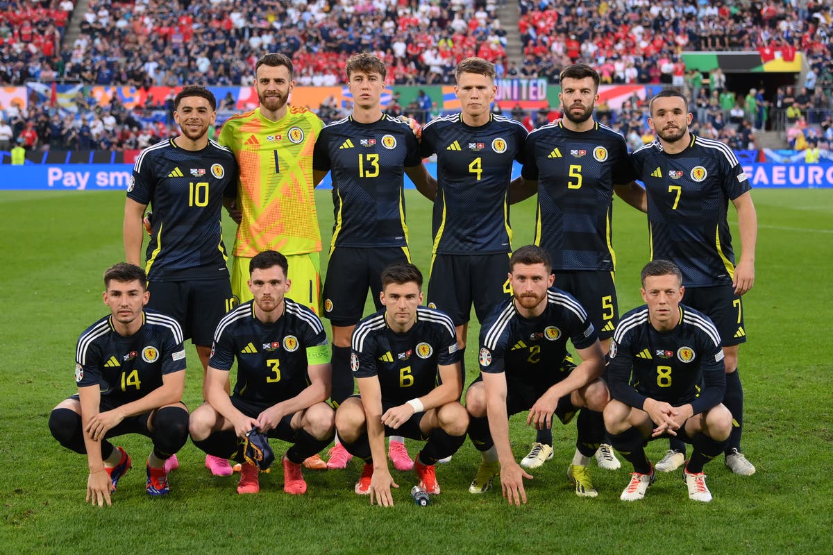 What do Scotland need to go through? Euro 2024 group permutations and