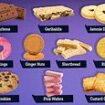 Britain's most hated biscuit revealed: After a furious debate about the worst treat, MailOnline readers name the variety they want to see banned from supermarket shelves