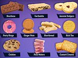 Britain's most hated biscuit revealed: After a furious debate about the worst treat, MailOnline readers name the variety they want to see banned from supermarket shelves