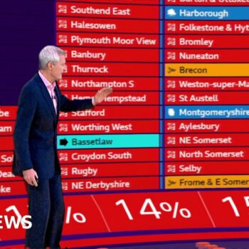 Jeremy Vine's swingometer predicts a perfect storm for the Conservatives