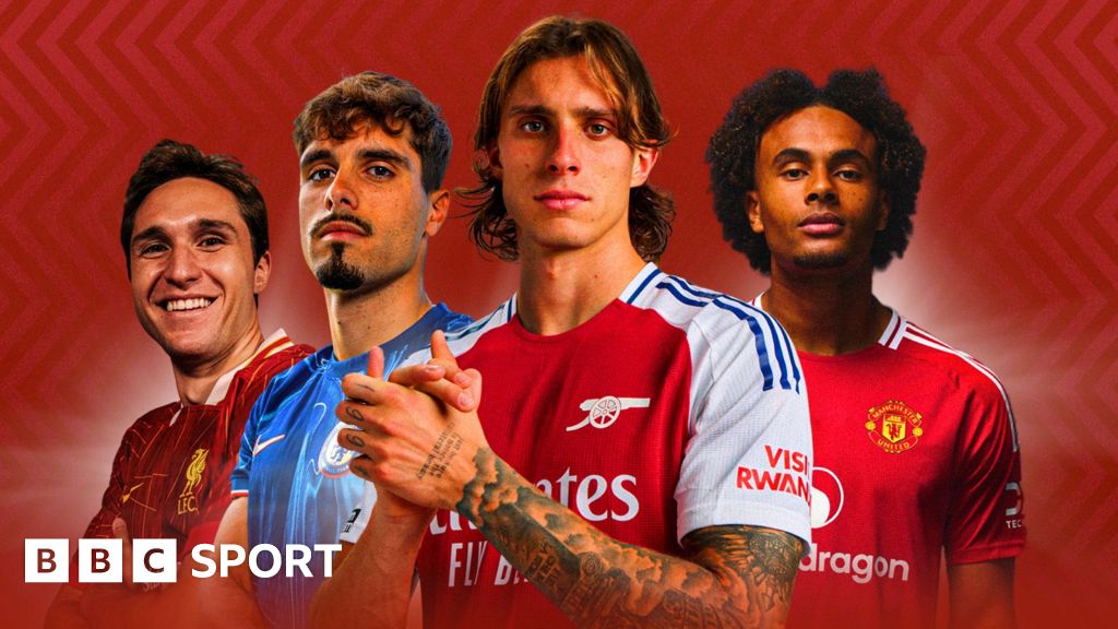 Graphic including Federico Chiesa, Pedro Neto, Riccardo Calafiori and Joshua Zirkzee