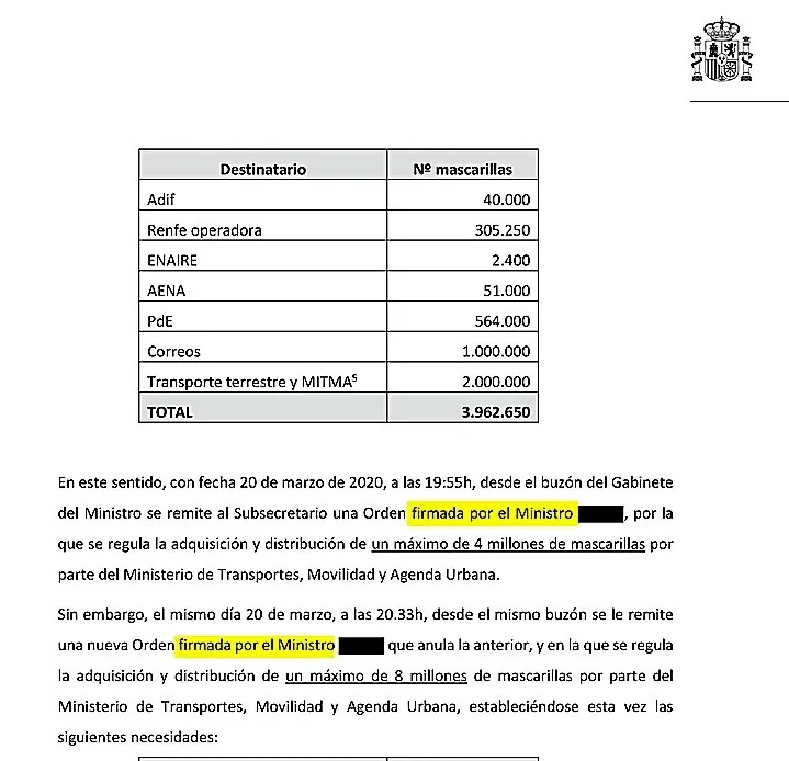 La demoledora auditoría de Puente que condena a su 'amigo' Ábalos: "Firmada por el ministro... En 38 minutos, de 4 a 8 millones de mascarillas"