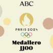 ¿Cuántas medallas de oro, plata y bronce lleva España en París y cómo va hoy domingo el medallero de los Juegos Olímpicos?