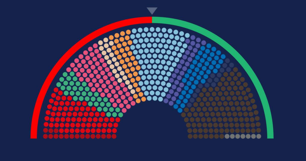 Nomination de Michel Barnier à Matignon : notre simulateur pour imaginer les potentielles coalitions à l’Assemblée nationale