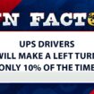 Fun Facts: Why UPS trucks almost never make left turns