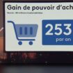 Pouvoir d'achat : les prix de l'énergie baissent, mais pour combien de temps ?