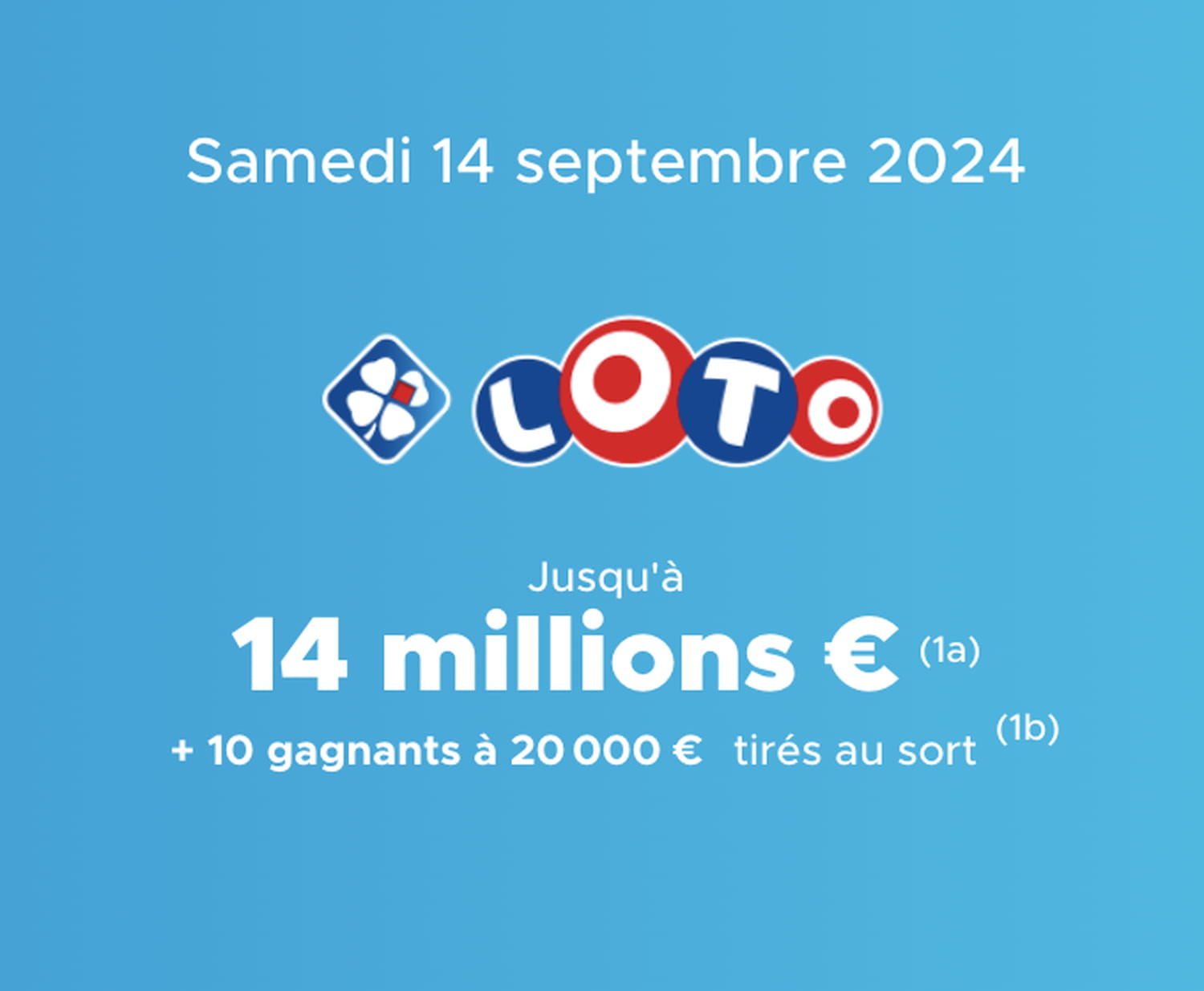 Résultat Loto (FDJ) : le tirage de ce samedi 14 septembre 2024 [EN LIGNE]