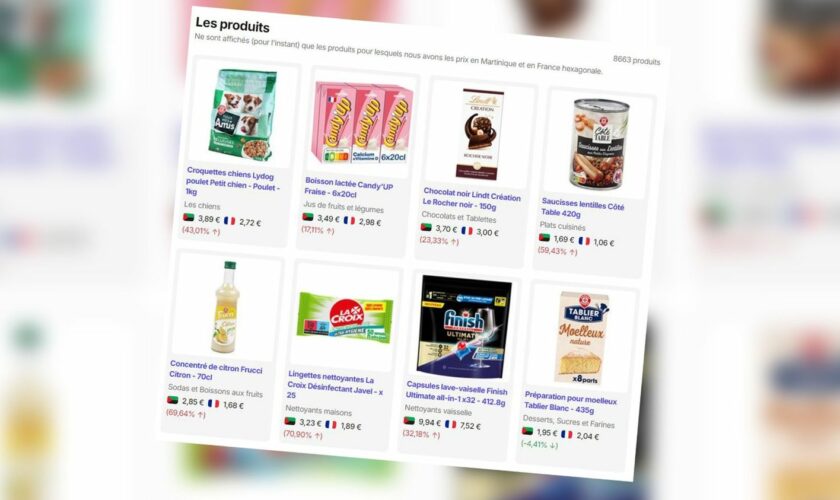 11 euros le pain de mie, 7 euros le paquet de mouchoirs... Un site compare les prix entre la Martinique et l'Hexagone