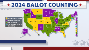 Soldiers were first: How and why the states started and now handle early and absentee voting