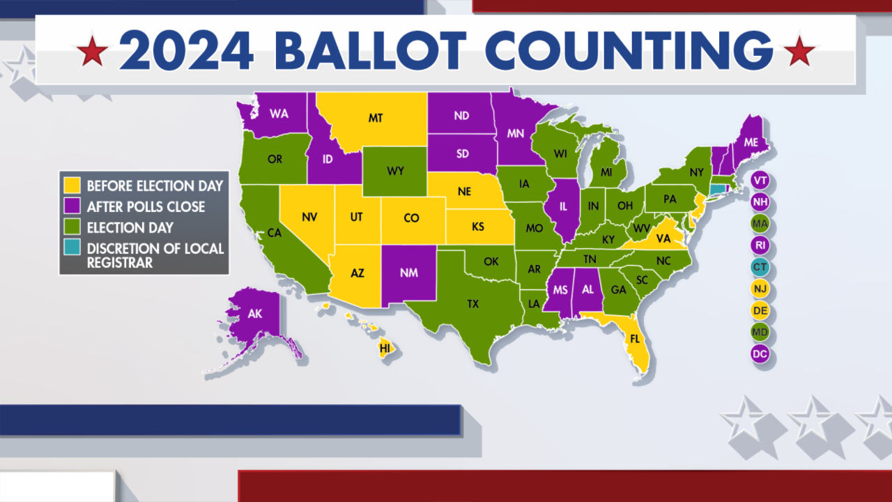 Soldiers were first: How and why the states started and now handle early and absentee voting