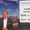 Économie : qui est concerné par la hausse d'impôts ?