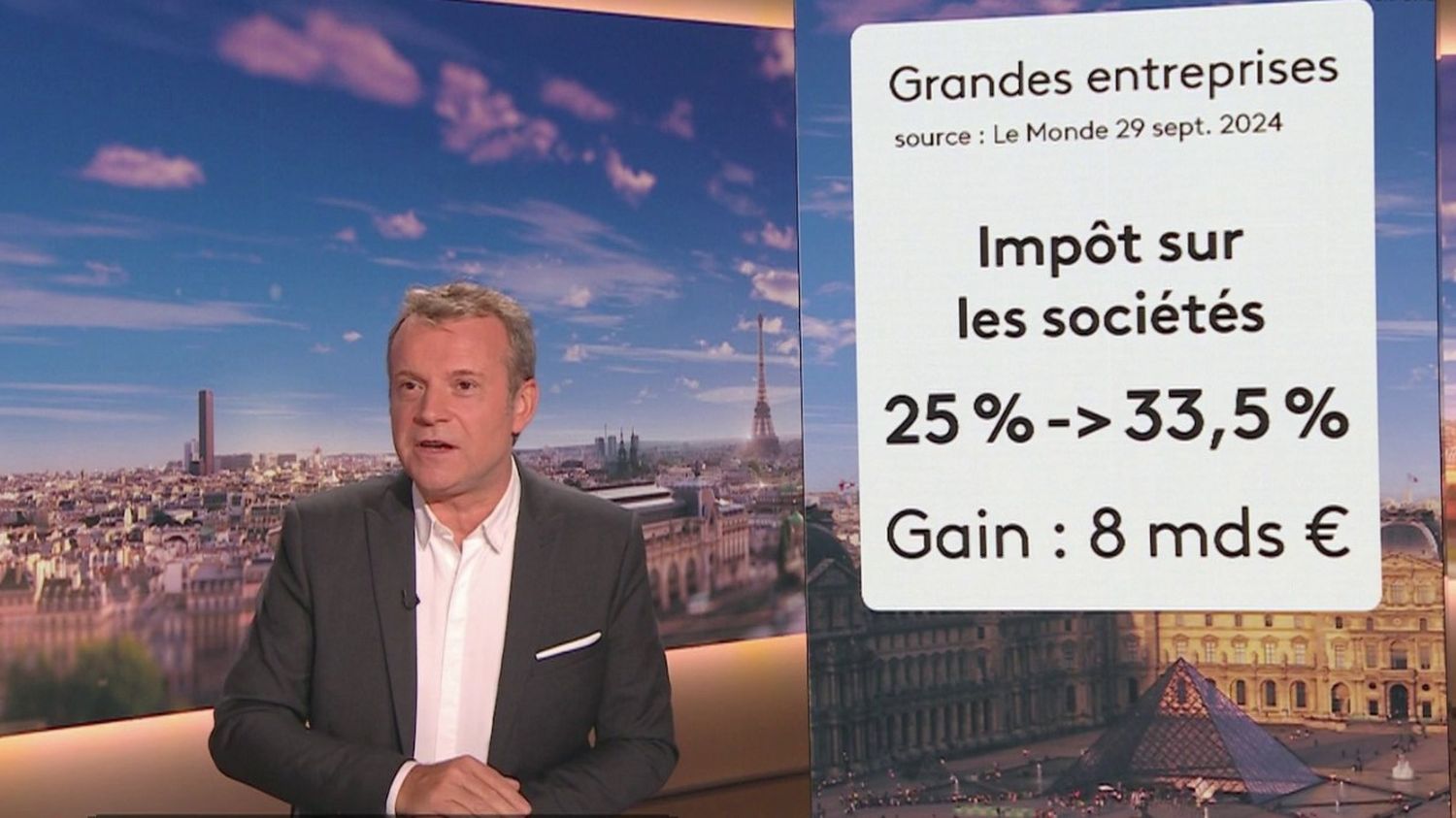 Économie : qui est concerné par la hausse d'impôts ?