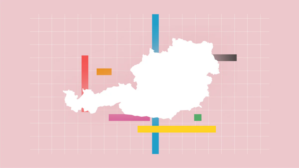 Wählergruppen bei Nationalratswahl: So haben die Österreicher abgestimmt 