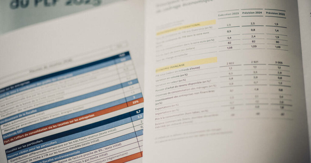 Budget 2025 : de 3000 à 1900, le nombre d’amendements en nette baisse par rapport aux années précédentes