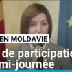 Présidentielle et référendum sur l'UE en Moldavie : 42% de participation à la mi-journée