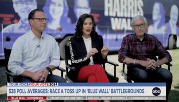 Democratic governors pressed on why Trump and Harris are neck-and-neck in 'blue wall' states: 'Razor-thin'