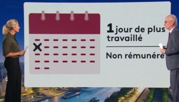 Budget 2025 : combien pourrait rapporter la suppression d’un deuxième jour férié ?