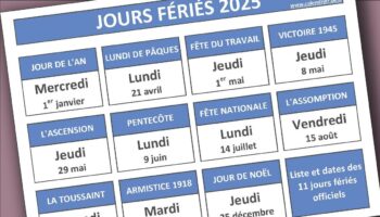 Supprimer un jour férié : la fausse bonne idée ?