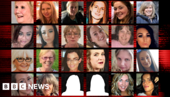 A picture of violence: The 24 women killed in four years