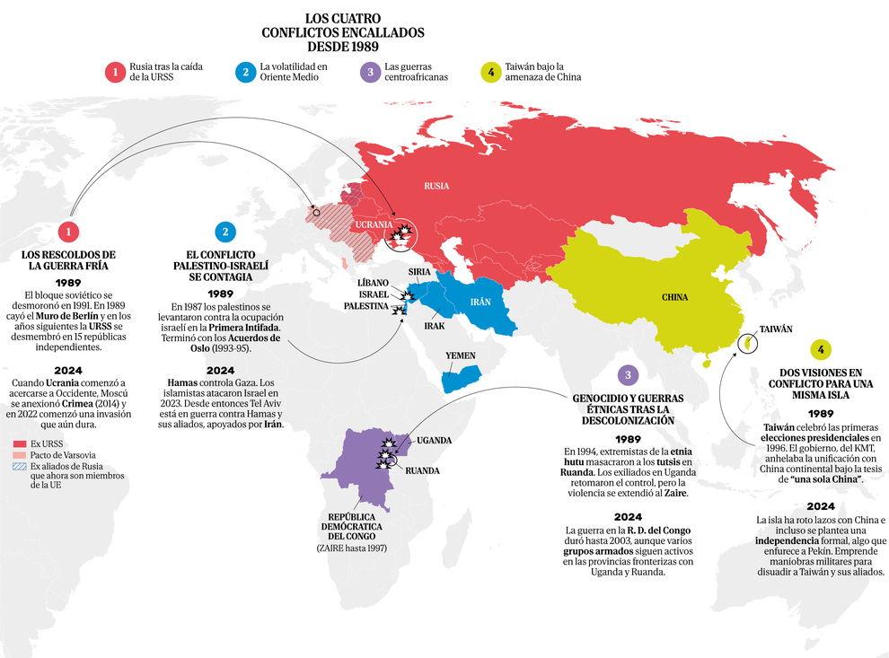 El mundo en llamas: ¿Segunda Guerra Fría o Tercera Guerra Mundial?