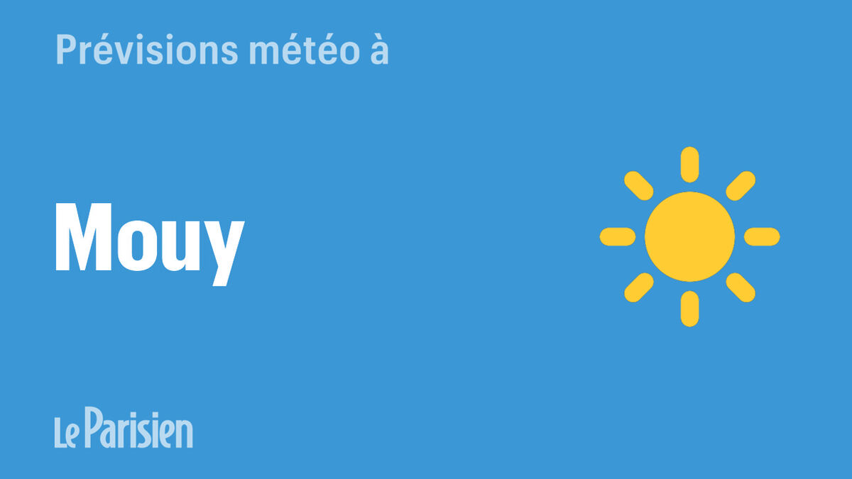 Météo à Mouy