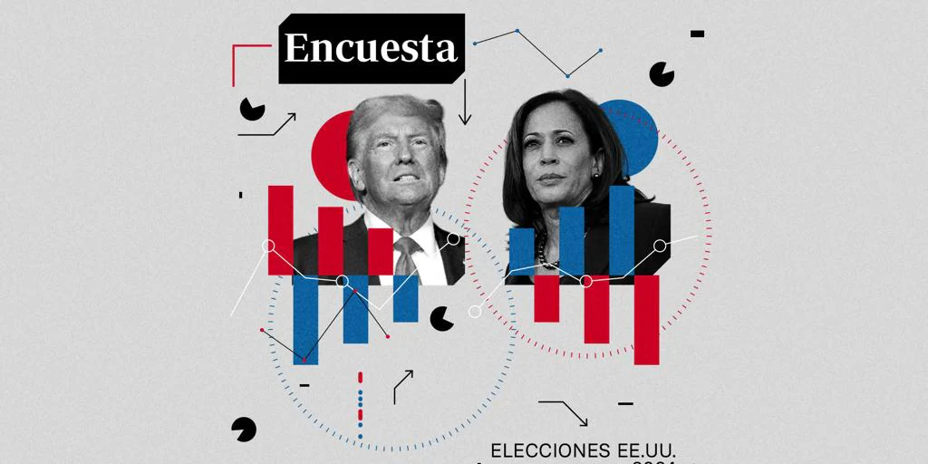 Trump avanza en las encuestas y estrecha al máximo la distancia con Kamala Harris