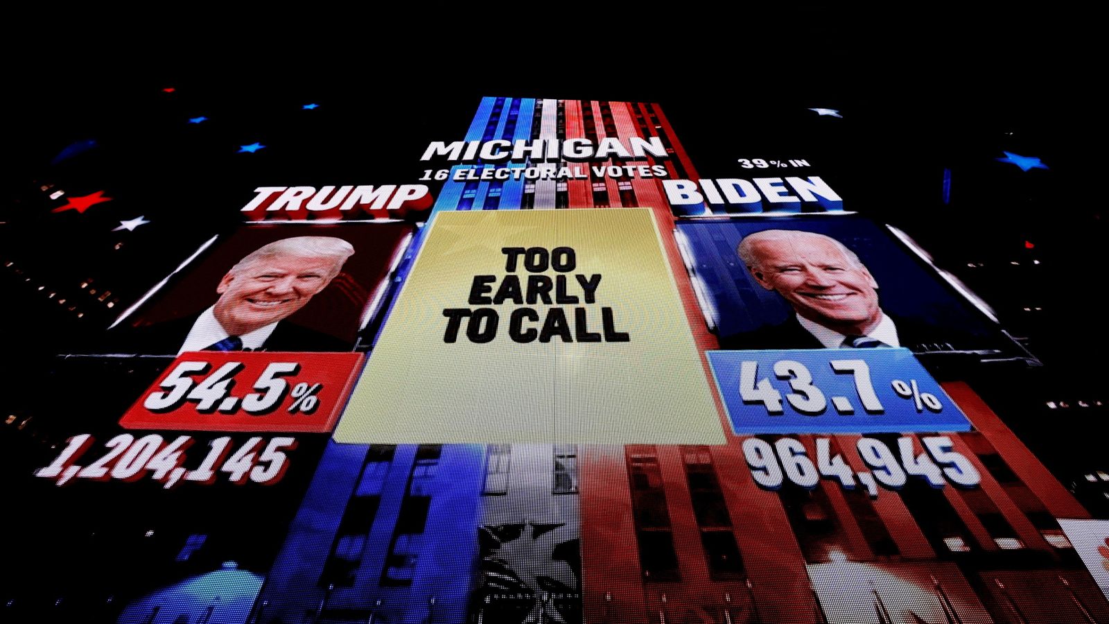 A giant screen shows a broadcast of the 2020 election in Michigan. Pic: Reuters