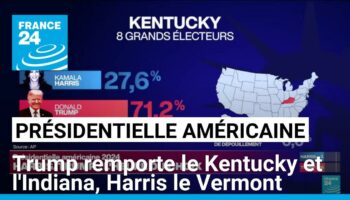 Présidentielle américaine : Trump remporte le Kentucky et l'Indiana, Harris le Vermont