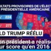 Réelection de Donald Trump : l'ancien président a réalisé un meilleur score qu'en 2016