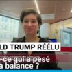 Donald Trump réélu : qu'est-ce qui a pesé dans la balance ?