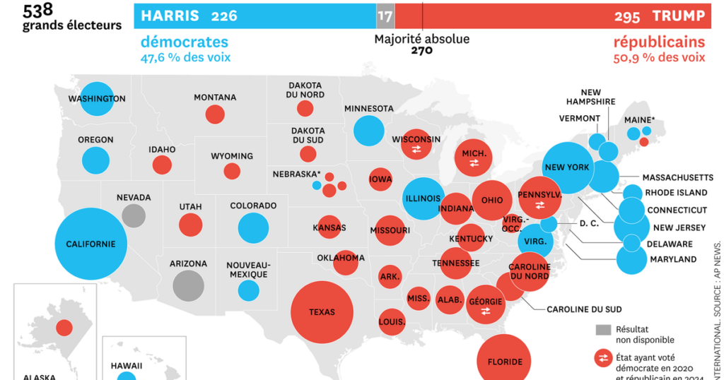 Présidentielle 2024 : comment les grands électeurs sont répartis sur le territoire américain