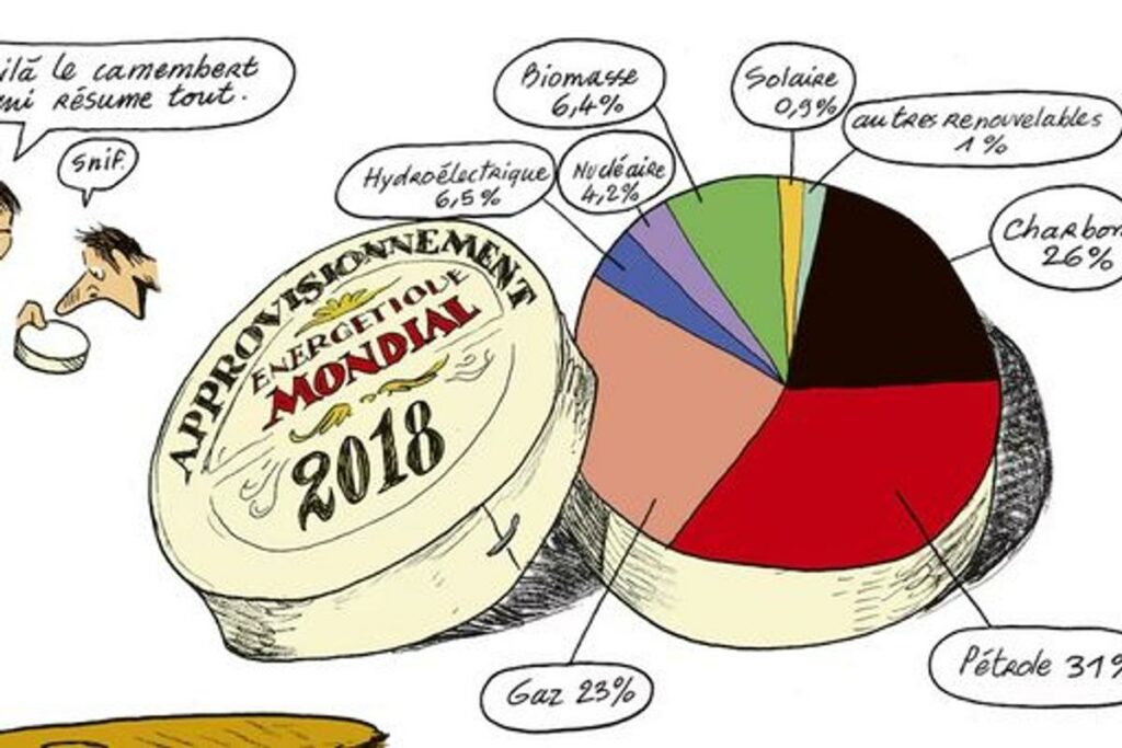 Comment la BD est devenu un « format de prédilection pour informer »