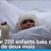 Liban : plus de 200 enfants tués en moins de deux mois, selon l'Unicef