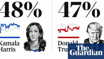 2024 US presidential polls tracker: Trump v Harris latest national averages