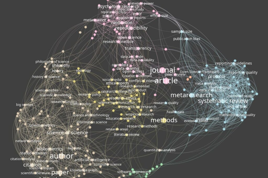 « Recherche sur la recherche », une métascience à la française émerge