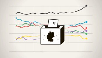 Sonntagsfrage: Aktuelle Umfragen zur Bundestagswahl 2025