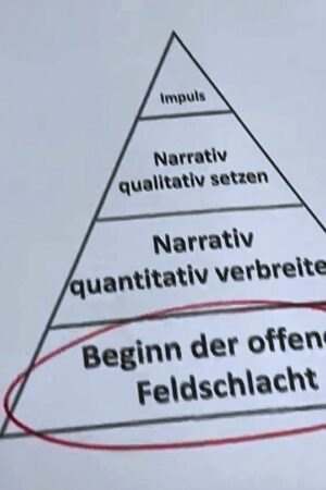 Strategiepapier veröffentlicht: "Absolute Inszenierung": Experte über Erklärungsversuche der FDP