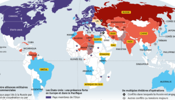 Qui sont les alliés de la Russie ?