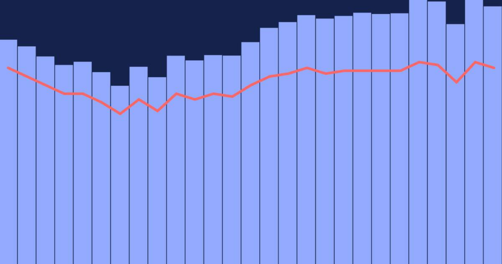 Pauvreté en France : le retour de la fracture sociale