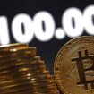 Bitcoin-Kurs überschreitet Schwelle von 100.000 US-Dollar