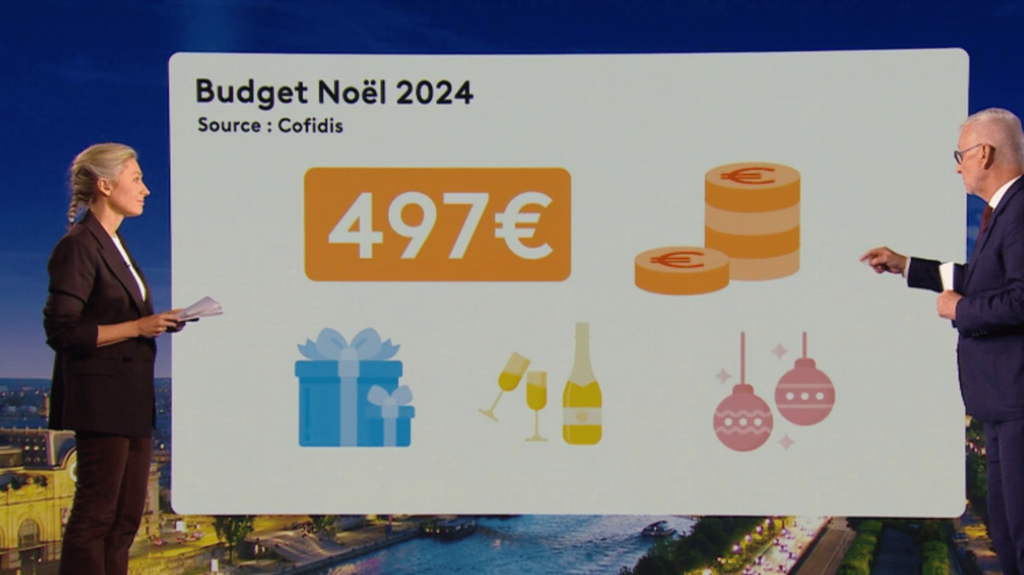 Noël 2024 : un budget en baisse chez les Français