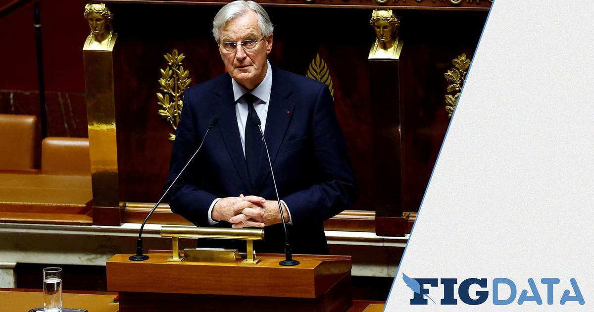 Censure : votre député a-t-il voté la chute du gouvernement Barnier ?