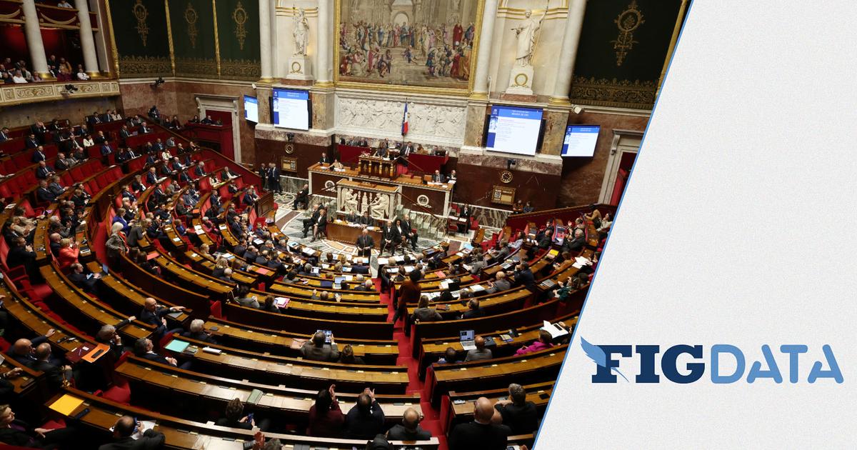 Début de bagarre, insultes, menaces : quand l’Assemblée nationale s’emporte