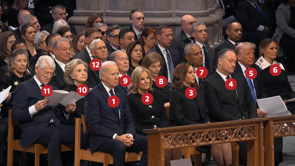 numbered Jimmy Carter funeral guests